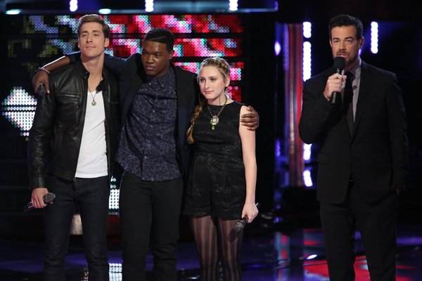 The Voice USA 2013 Spoilers – Top 8 Results