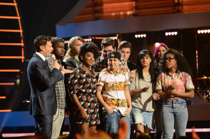 American Idol 2014 Spoilers – Top 10 Results Show