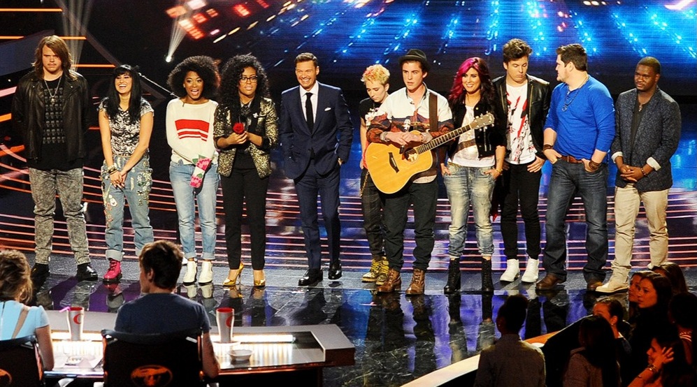 American Idol 2014 Spoilers – Top 10 Results