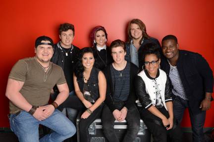 American Idol 2014 Spoilers – Top 8