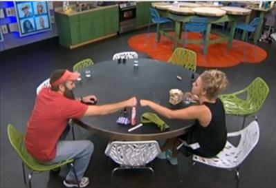 Big Brother 2014 Spoilers – Donny and Nicole