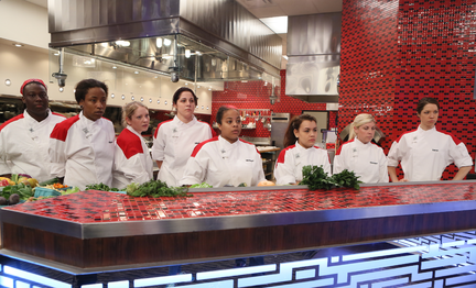 Hell’s Kitchen 2015 Spoilers – Week 3 Results