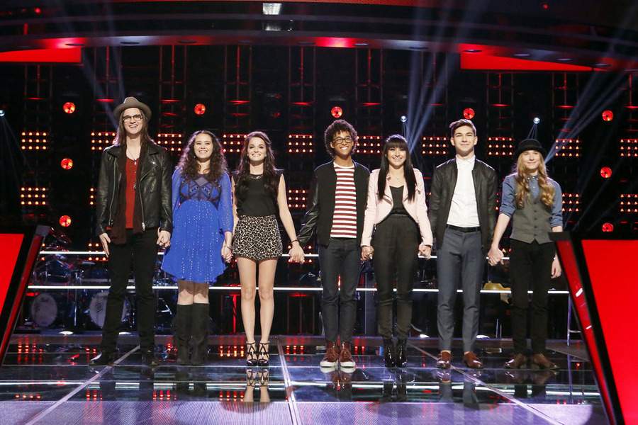 The Voice – Season 8