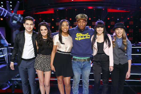 The Voice – Season 8