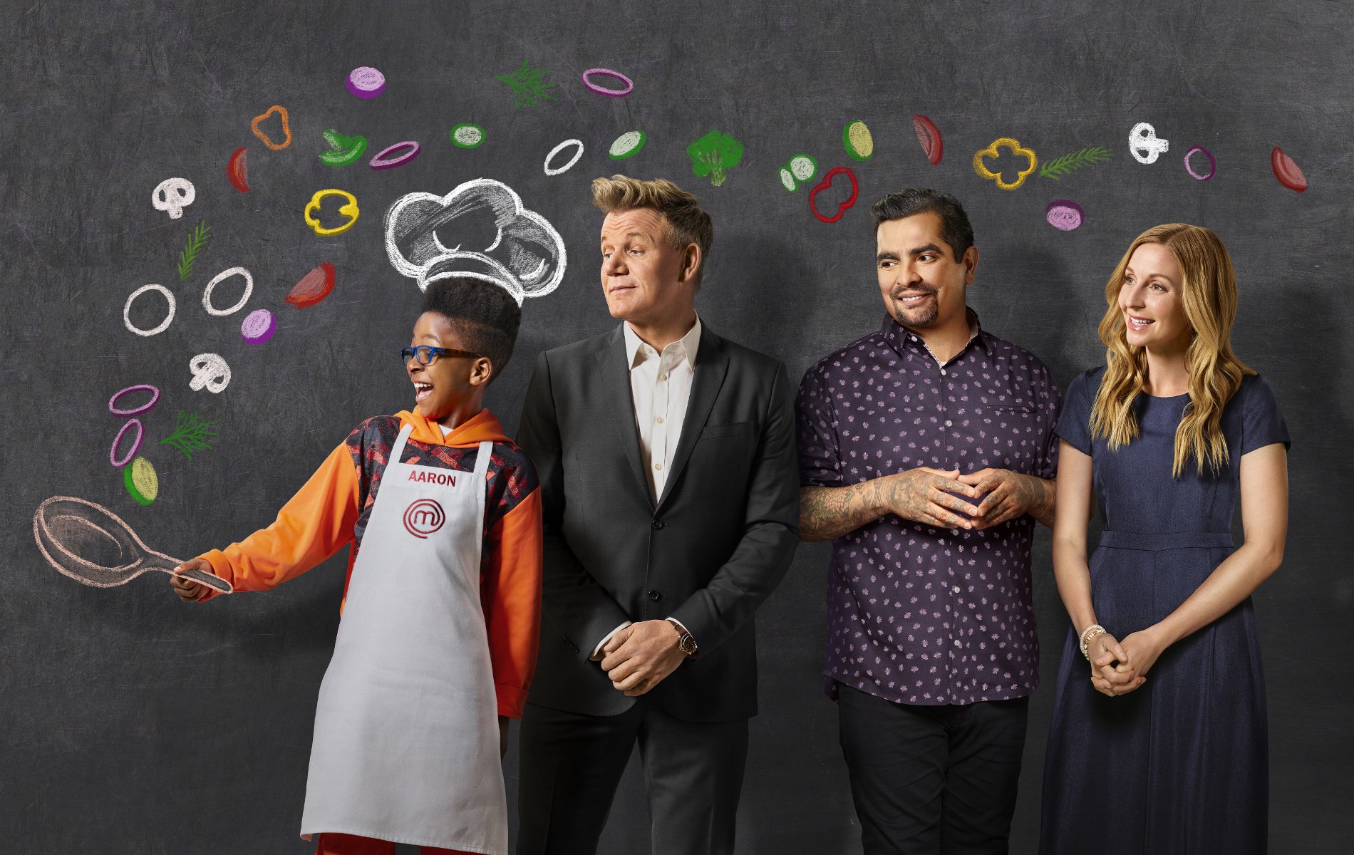 MasterChef Junior 2019 Spoilers – Season 7 Contestants