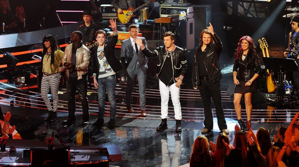 American Idol 2014 Spoilers: Top 6 Elimination Results Live Recap ...